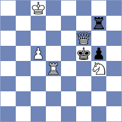 Djordjevic - Harshavardhan (Chess.com INT, 2021)