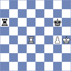 Dwilewicz - Maglioni (chess.com INT, 2025)