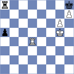 Md Imran - Shirliyev (Bhubaneswar IND, 2024)