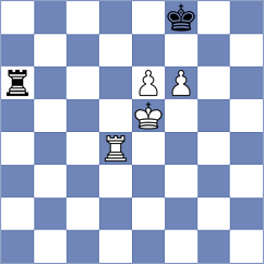 Sokolin - Yashas (Chess.com INT, 2021)