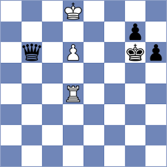 Dobrov - Shimelkov (Chess.com INT, 2021)