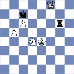 Bortnyk - Movahed (chess.com INT, 2025)