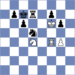 Budrewicz - Dastan (chess.com INT, 2022)