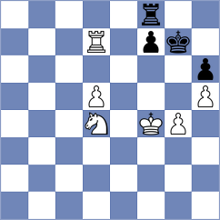 Kuzubov - Atakhan (chess.com INT, 2024)