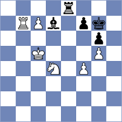Mindlin - Shuvalov (chess.com INT, 2024)