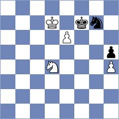 Leskur - Drazic (Novi Sad SRB, 2022)