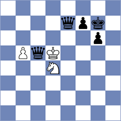 Terkiewicz - Makaraci (chess.com INT, 2025)