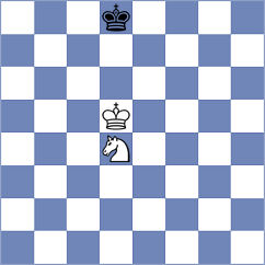Idnani - Shuvalova (chess.com INT, 2024)