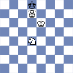 Stanojoski - Stanisz (chess.com INT, 2022)