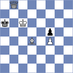 Premnath - Tillyaev (chess.com INT, 2022)