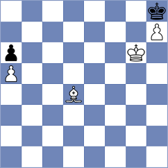 Kusakina - Goganova (chess.com INT, 2024)