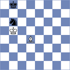 Sokolovsky - Xiong (chess.com INT, 2025)
