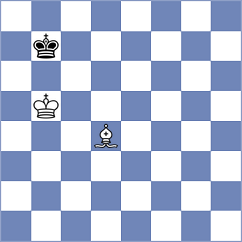 Ostrovskiy - Rodin (Chess.com INT, 2020)