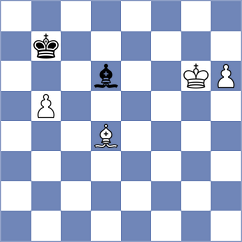 Sherafat - Kardani (Chess.com INT, 2021)