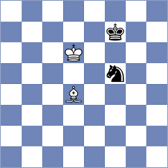 So - Abdusattorov (Zagreb CRO, 2025)