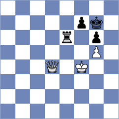 Pandey - Skliarov (chess.com INT, 2023)