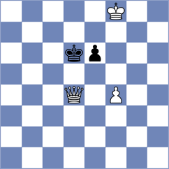 Dyachuk - Novikova (chess.com INT, 2024)