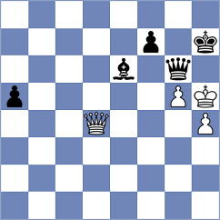 Antipov - Kosteniuk (chess.com INT, 2021)