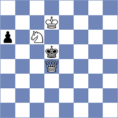 Domin - Kopczynski (chess.com INT, 2024)