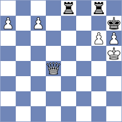 Guliev - Sorin (Chess.com INT, 2020)