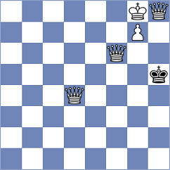Nakhbayeva - Ghoreishi Amiri (chess.com INT, 2025)