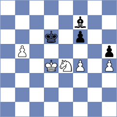 Moiseenko - Hellers (Chess.com INT, 2020)