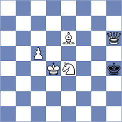 Rakshitta - Haussernot (chess.com INT, 2024)