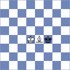 Domin - Chylewski (chess.com INT, 2025)
