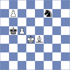 Zienert - Wisniacki (chess.com INT, 2025)
