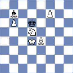 Holt - Naroditsky (chess.com INT, 2024)