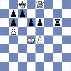 Shohat - Borodavkin (chess.com INT, 2022)