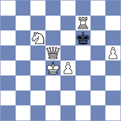 Bogaudinov - Lopez Perdomo (chess.com INT, 2024)