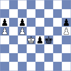 Mirza - Broca Jimenez (chess.com INT, 2022)