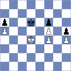 Shukhman - Begunov (chess.com INT, 2023)