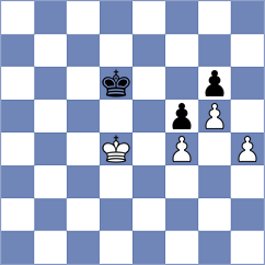 Levitsky - Kucuksari (Chess.com INT, 2021)