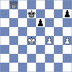 Kiseljova - Liu (chess.com INT, 2023)