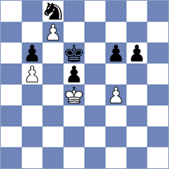 Smirnov - Fernandez Garcia (chess.com INT, 2023)