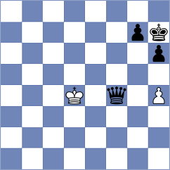 Chaulagain - Aadya (chess.com INT, 2025)