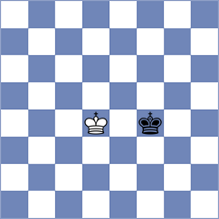 Soham - Skotheim (chess.com INT, 2024)