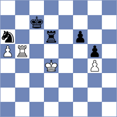 Dong Khanh Linh - Shahil (chess.com INT, 2023)