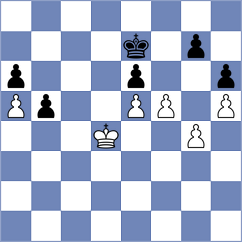Bernadskiy - Kozak (chess.com INT, 2024)
