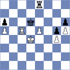 Kirschner - Gerczuk (Germany, 1994)