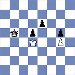 Ursulenko - Bazakutsa (Chess.com INT, 2018)