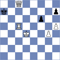 Mirimanian - Huseynova (chess.com INT, 2025)