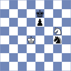 Pranav - Maksimenko (chess.com INT, 2022)