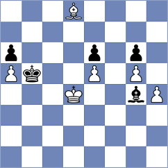 Jing - Ianocichin (chess.com INT, 2025)