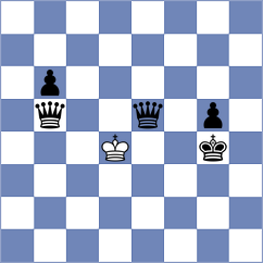 Katz - Donchenko (Playchess.com INT, 2009)