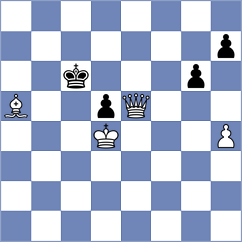 Hakobyan - Shton (chess.com INT, 2024)