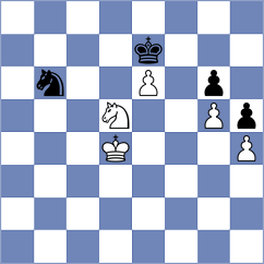 Zekic - Martic (Cakovec, 2020)