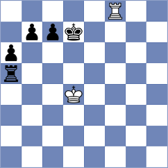 Gunawardhana - Garde (chess.com INT, 2025)